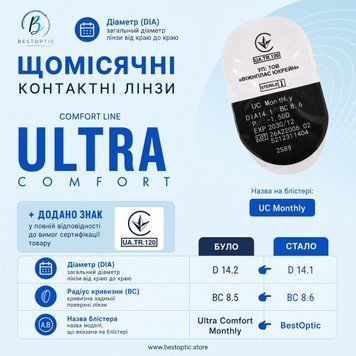 Лінзи Ultra Comfort \ +4 \ 1 шт (Comfort Line) 3805763259 фото